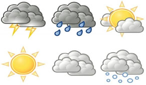 Partly cloudy weather forecast