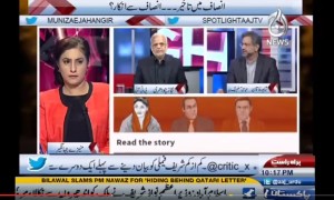 Spot Light - 6th December 2016