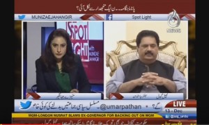 Spot Light - 13th December 2016