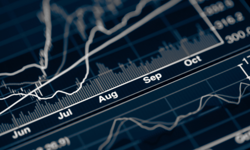 What do economic indicators say?