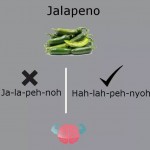Here is a quick guide to pronounce difficult words