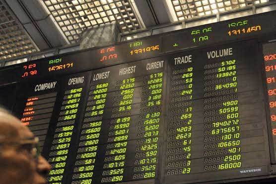 KSE-100 witnesses bearish trend, drops 149 points