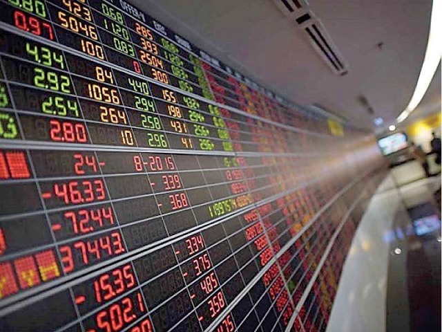 KSE-100 extends losses, falls 366.33 points