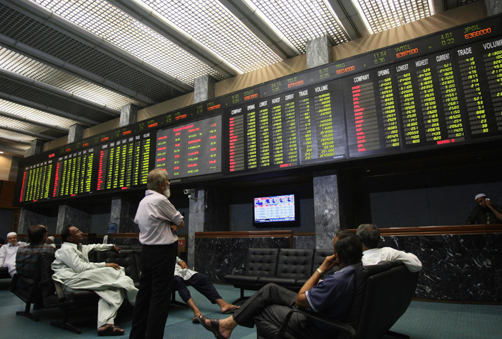 KSE-100 falls over 500 points, closes below 47000