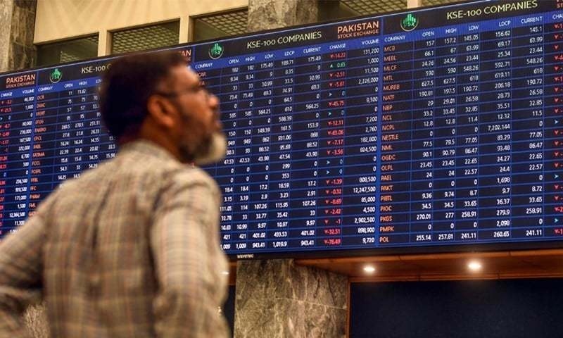 KSE-100 continues downward slide, loses 174 points