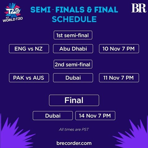 Pakistan become only team to remain unbeaten in T20 World Cup group stage