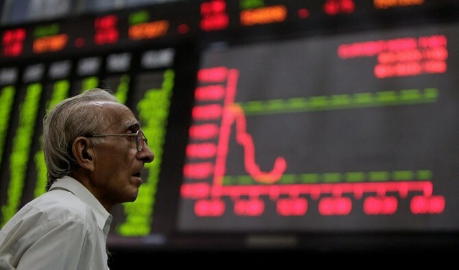 KSE-100 index plunges by nearly 1300 points