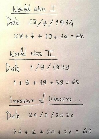 Eerie numbers: Twitter user shares similarity between WW1, WW2 and Ukraine