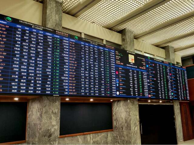 KSE-100 up 350 points as plunge in oil prices revives sentiments