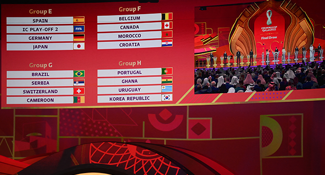 Germany to face Spain at World Cup as draw pairs Iran and USA