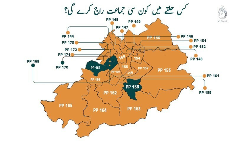 آرٹ ورک شاہ ذیشان سید