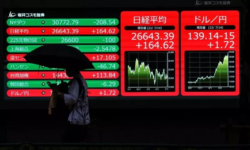 Asia shares slip, testing times for UK bonds