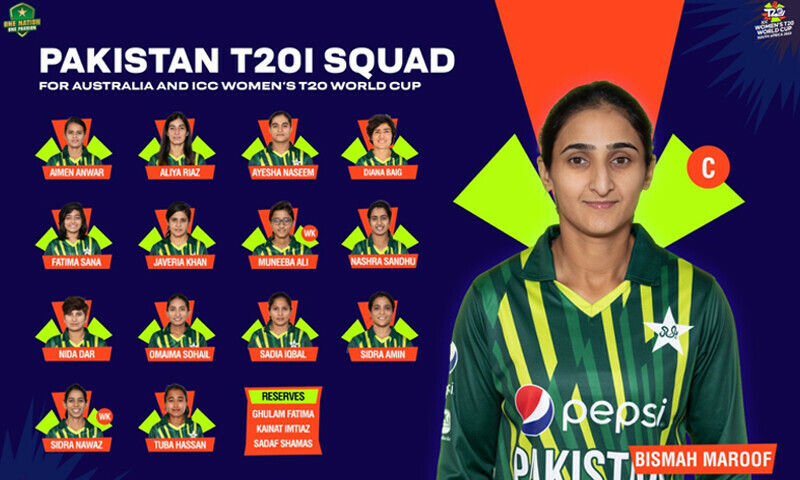Pakistan name squad for Australia series and ICC Women&rsquo;s T20 World Cup