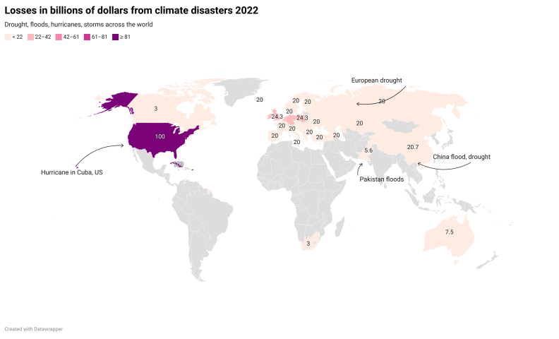 10 most expensive climate disasters of 2022