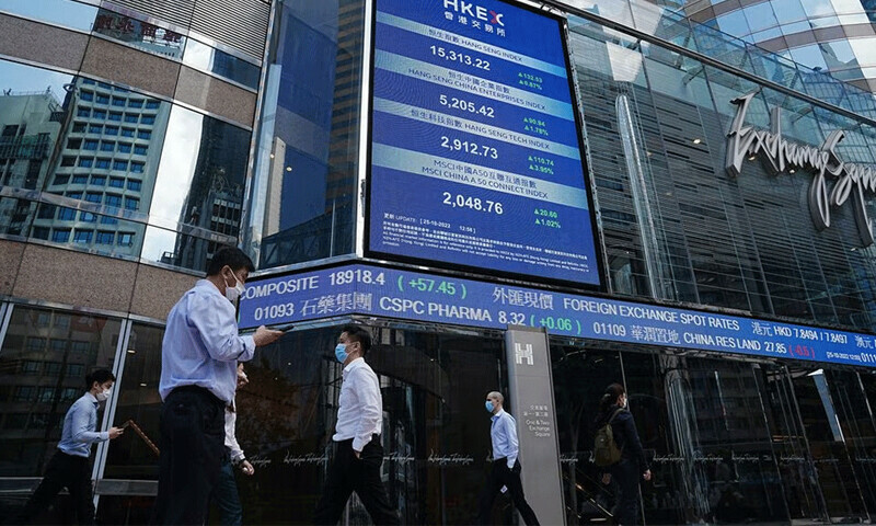 Asian markets mixed as soft US data raises recession fears