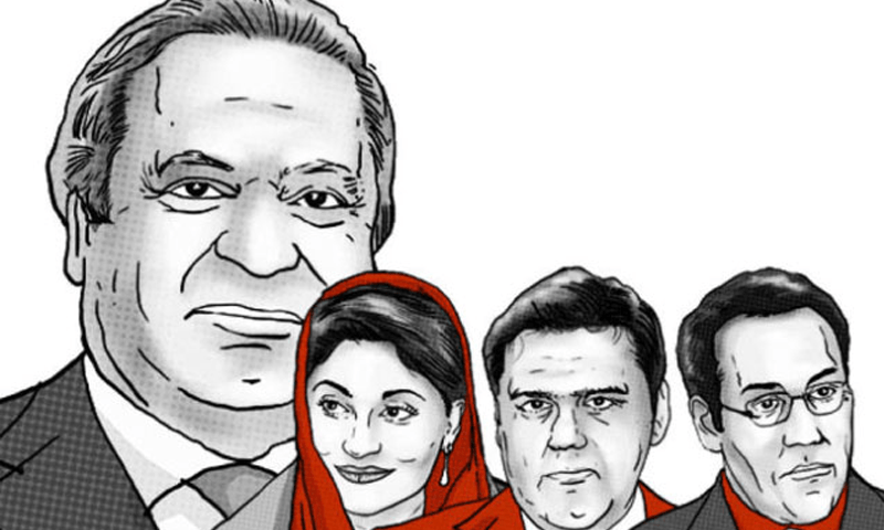 SC set to take up Panama Papers again after 5 years