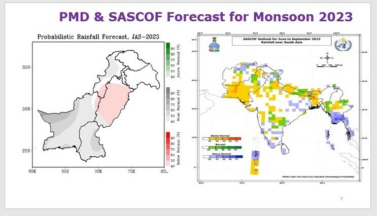 What is monsoon 2023 going to be like?