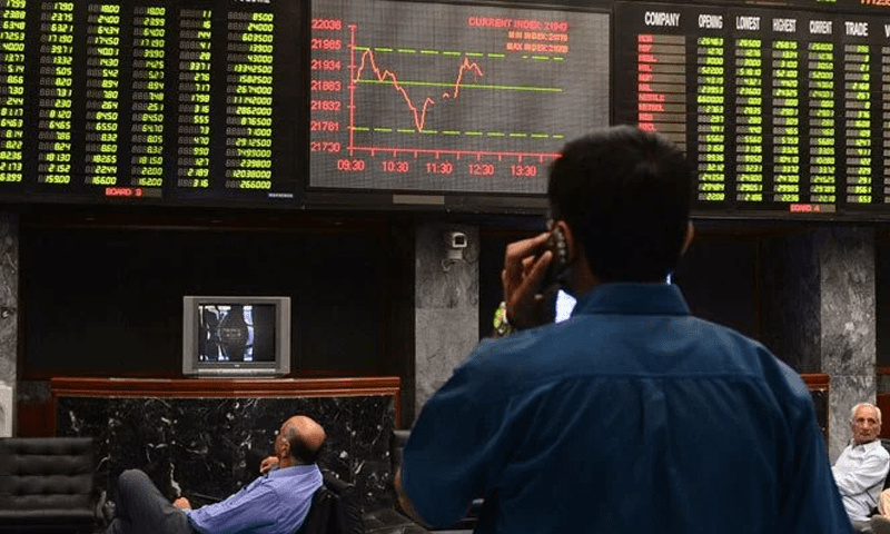 Bullish trend continues in PSX as KSE-100 records another gain