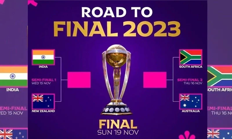 ICC World Cup 2023 Semi-Finals: Date, time and venues