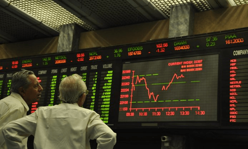 PSX falls below 57,000 points