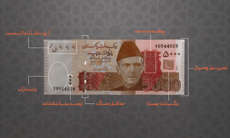 SBP details features of Rs5,000 note after Senate spat