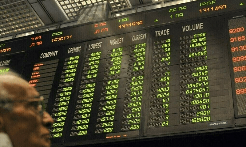 PSX closes lower as KSE-100 sheds 124 points