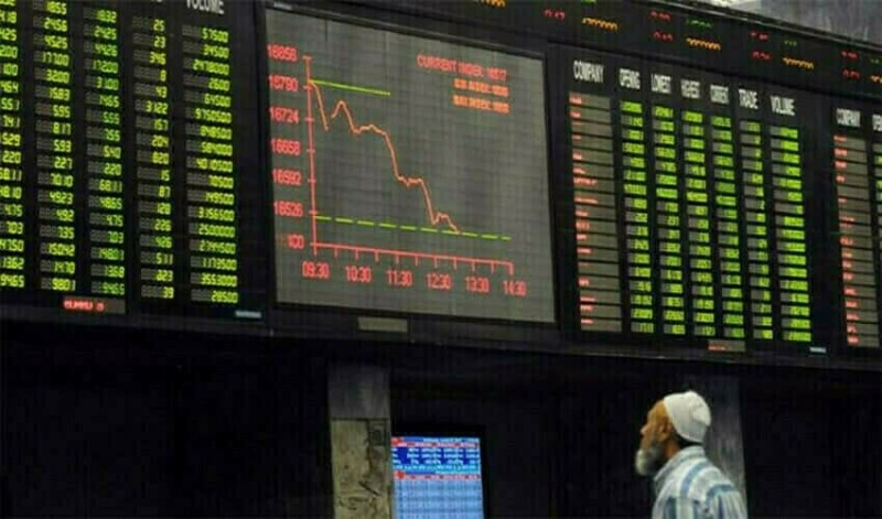 PSX closes lower as KSE-100 sheds 66 points