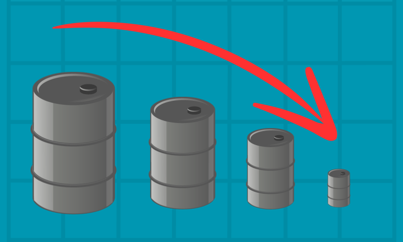 Oil prices predicted to fall as production declines