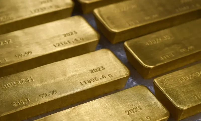 Gold inches up as weaker dollar, safe-haven demand lend support
