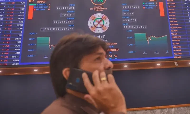 Pakistani stocks fall amid political volatility, foreign selling pressures