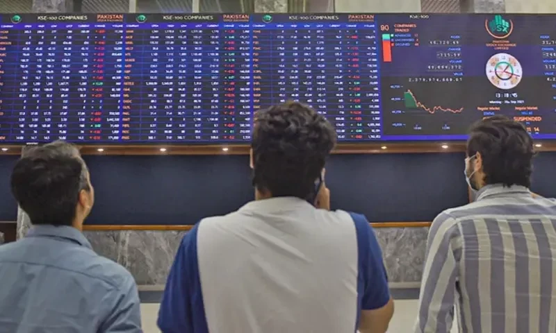 PSX gains over 300 points in intraday trade