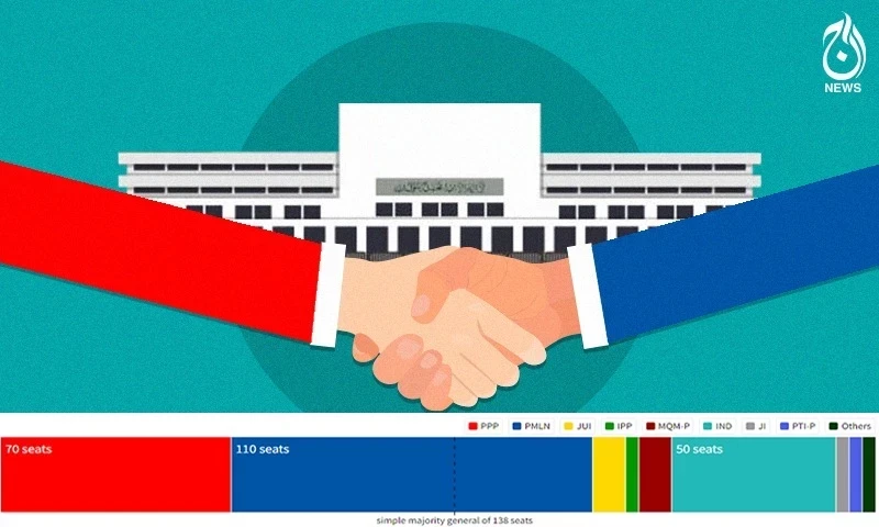 Election 2024: Form your own federal government