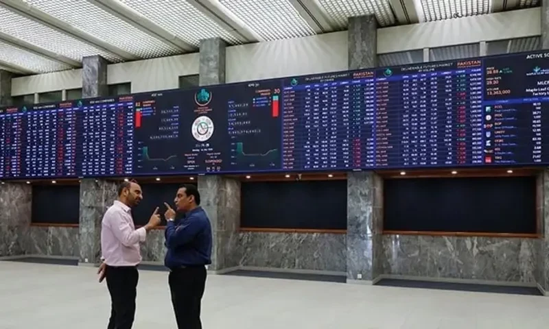 PSX adds more than 600 points in intraday trading