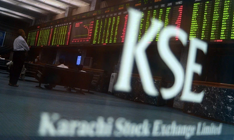 PSX closes bearish as KSE-100 sheds 225 points