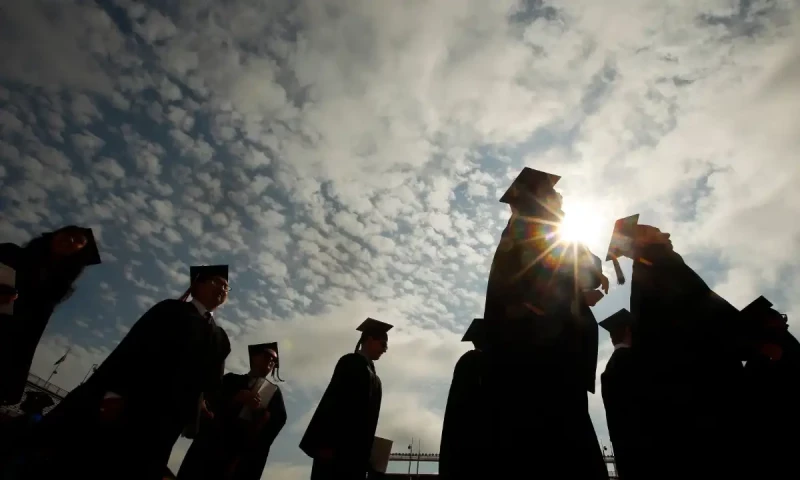 QS World University Rankings 2025: 10 Pakistani universities included