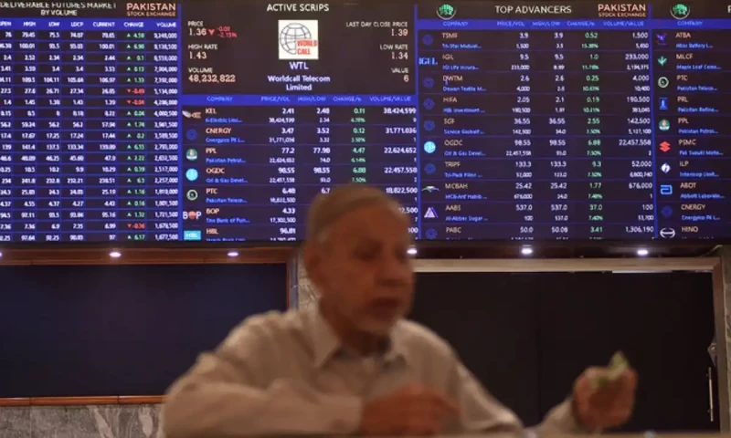 Shares at PSX gain over 200 points in intraday trade