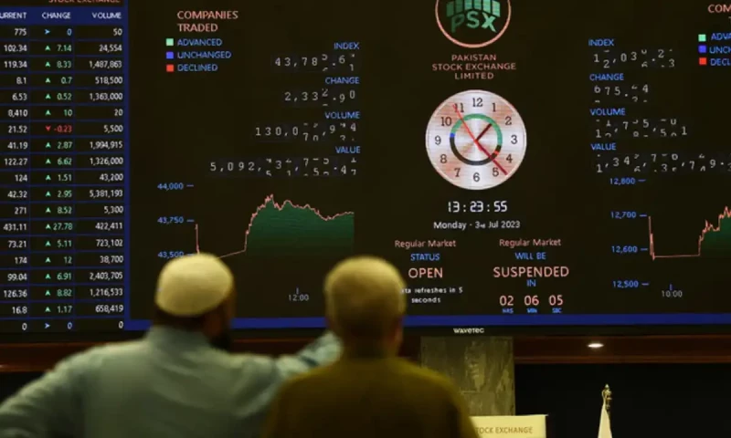 Shares at PSX lose over 400 points