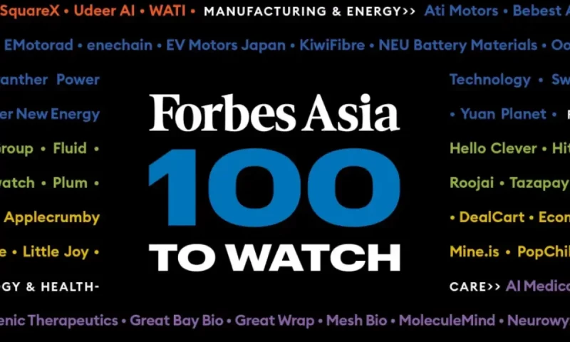 Two Pakistani startups shine on Forbes&rsquo; &lsquo;Asia 100 to Watch&rsquo; list