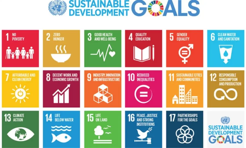 Pakistan drops to 137th place in SDGs Index 2024