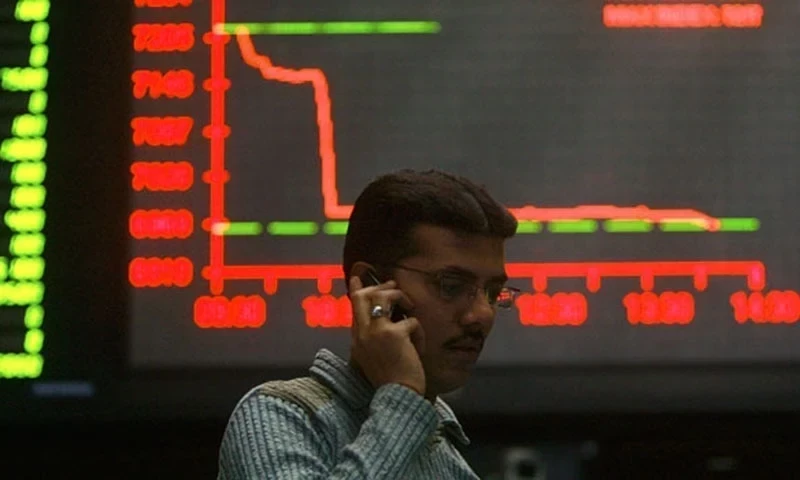 PSX sees gains 650 points amid positive economic indicators