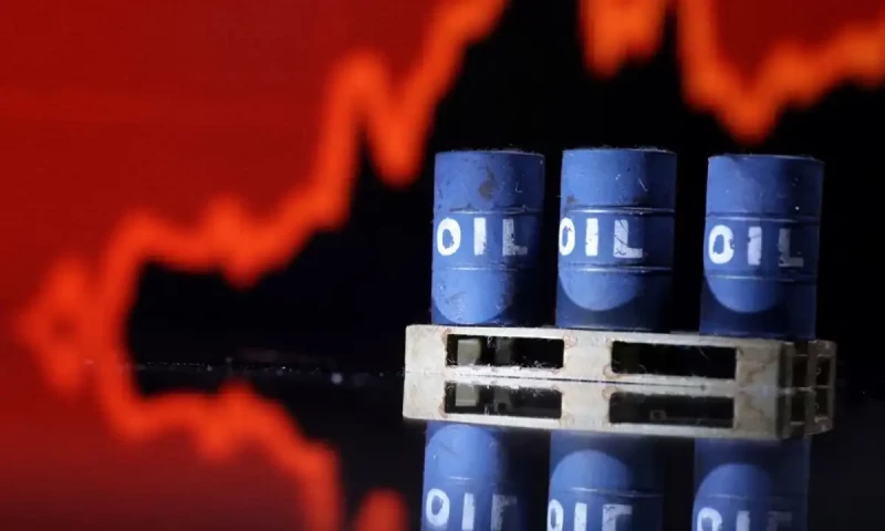 Oil prices likely to fall after Israel shows restraint in strikes on Iran