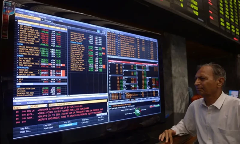 PSX&rsquo;s benchmark index settles at 93,291.68 points