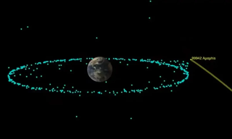 Will the Apophis asteroid strike the earth?