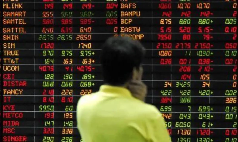 Pakistan Stock Exchange marks major milestone