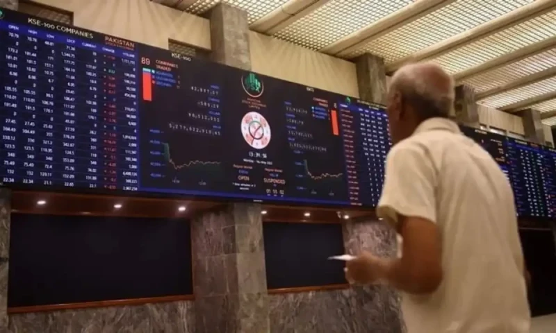 PSX hits a new 105,000 points mark