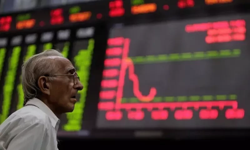 Shares at PSX&rsquo;s benchmark index gain over 400 points