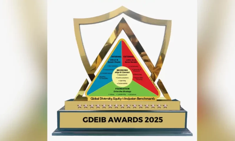 Faysal Bank wins Global Diversity, Equity & Inclusion Benchmark Awards 2025