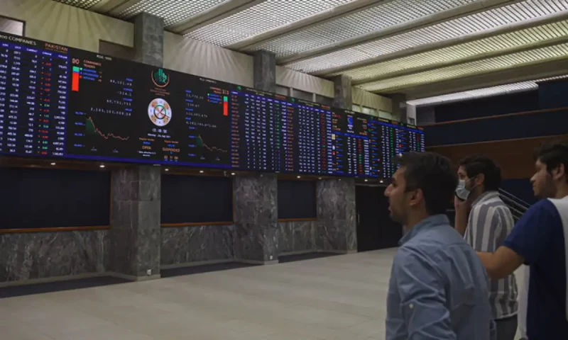 PSX&rsquo;s benchmark index turns bullish, gains 609 points
