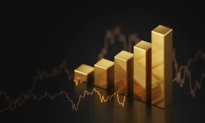 Gold price forecast: New records could be made soon
