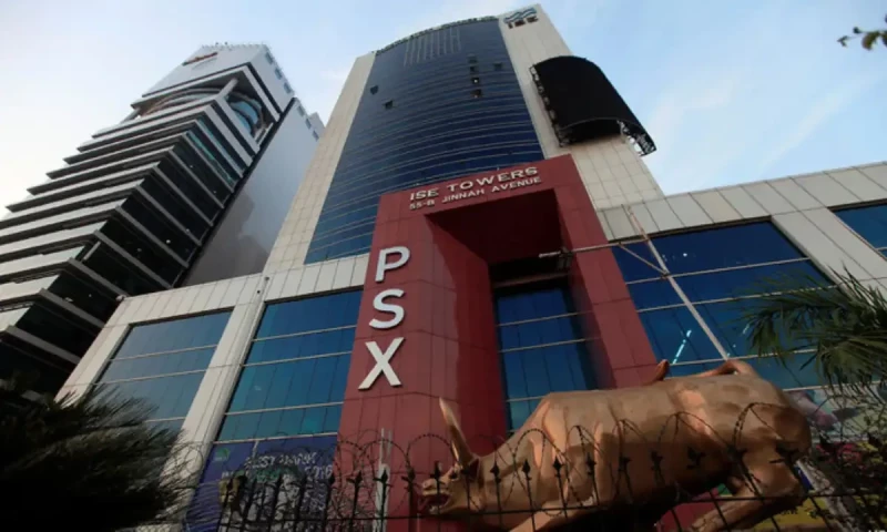 PSX&rsquo;s KSE-100 index surges by over 650 points in bullish trend